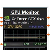 GPU Monitor (โปรแกรม GPU Monitor แสดง Widget สถานะการใช้งานการ์ดจอ)