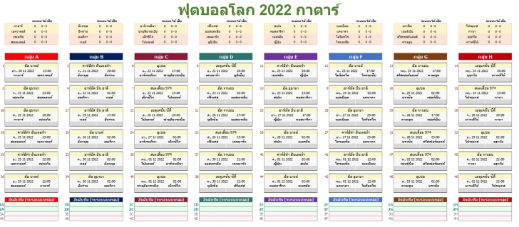 FIFA World Cup 2022 Qatar Excel Wallchart (โปรแกรมบอลโลก ตารางบอลโลก 2022) : 