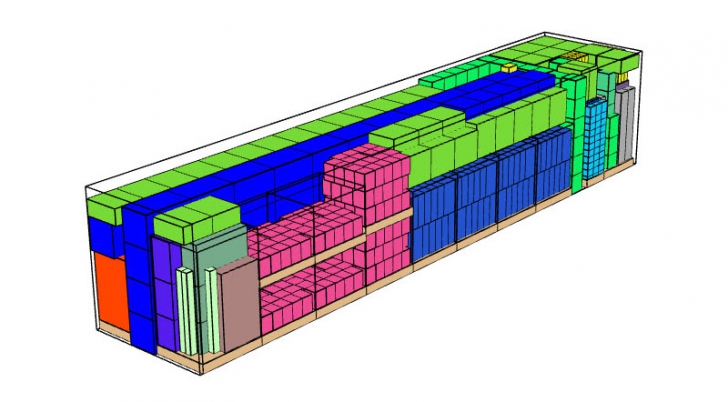 Cargo Optimizer Max (โปรแกรมคำนวณการจัดเรียงสินค้า แบบกล่องใส่ตู้คอนเนเนอร์ 3 มิติ รุ่นพัฒนาปี 2024) : 
