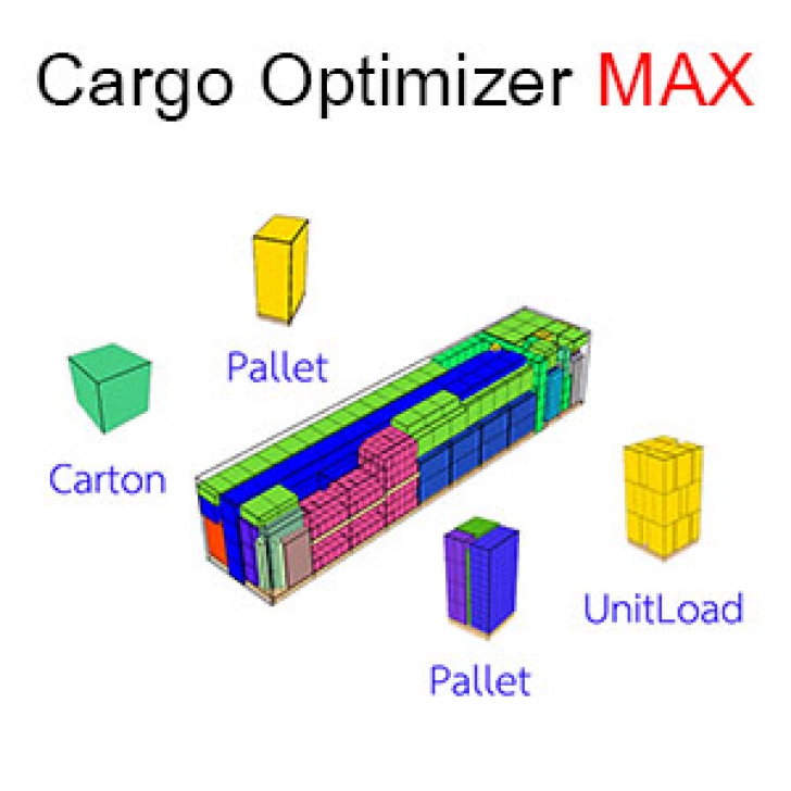 Cargo Optimizer Max (โปรแกรมคำนวณการจัดเรียงสินค้า แบบกล่องใส่ตู้คอนเนเนอร์ 3 มิติ รุ่นพัฒนาปี 2024)