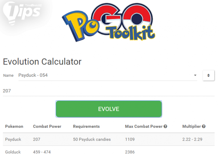 เทคนิควิธีการเล่น Pokemon Go ฉบับสมบูรณ์ ใครเล่น ต้องรู้