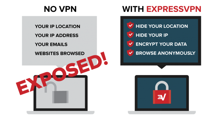 กระโดดข้ามเครือข่าย ใช้เน็ตผ่าน VPN ได้แม้ถูกจำกัดการเข้าถึงเว็บไซต์ที่ต้องการ