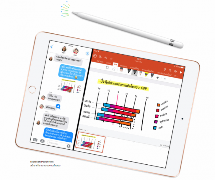 เลือกอะไรดี ระหว่าง iPad รุ่น 9.7 นิ้ว (2018) หรือ iPad Pro สำหรับผู้ที่อยากใช้ Apple Pencil