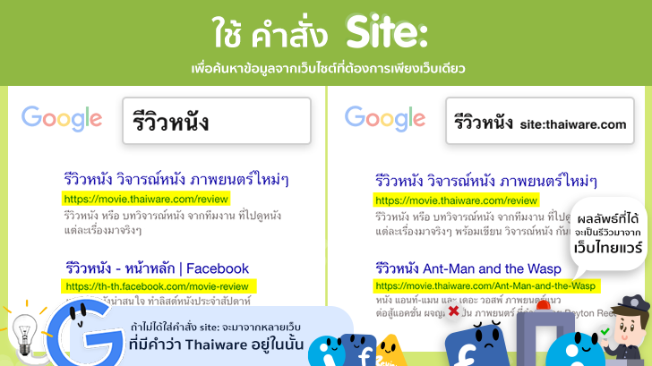 [Thaiware Infographic 60] วิธีค้นหา Google แบบมือโปร