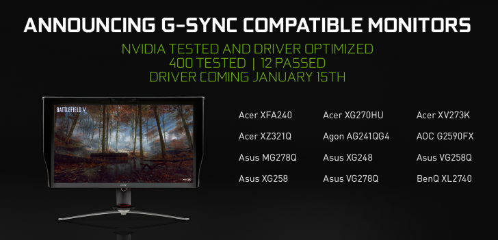 การ์ดจอ NVIDIA สามารถใช้ G-Sync กับหน้าจอที่รองรับ FreeSync ได้แล้ว ทำไงมาดูกัน