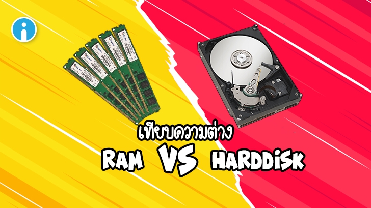 RAM, HDD และ SSD แตกต่างกันอย่างไร ? พร้อมตารางเปรียบเทียบ