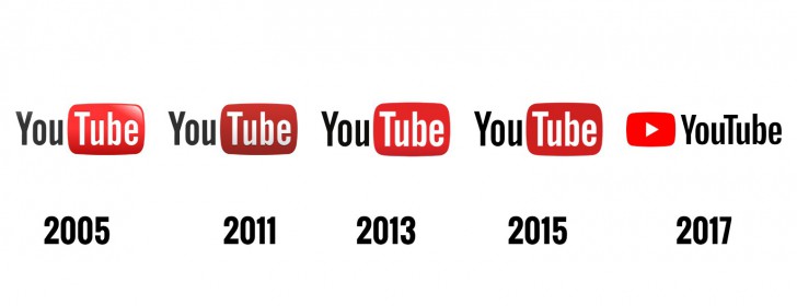 รู้หรือไม่ ? YouTube ก่อนที่จะเป็นเว็บดูวิดีโอเบอร์ 1 ของโลก เคยเป็นเว็บหาคู่มาก่อน