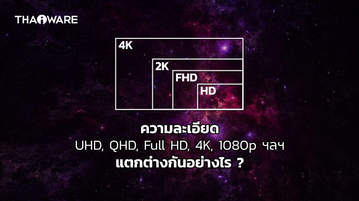ความละเอียด 720p, 1080p, 1440p, 2K, 4K, 5K, 6L, 8K, HD, FHD, UHD, QHD, ของหน้าจอ คืออะไร ?