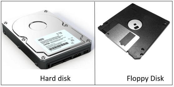 Harddisk และ Floppy Disk