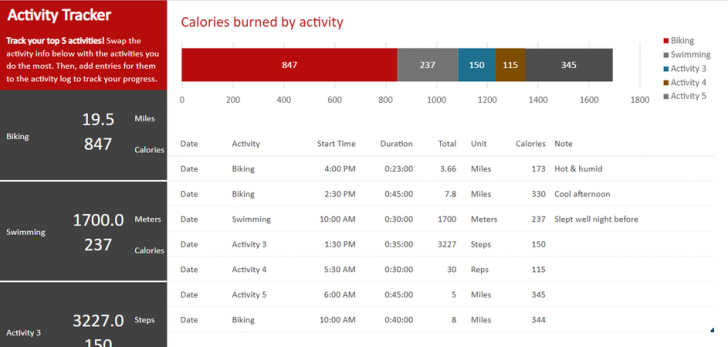 ตารางกิจกรรมออกกำลังกาย (Activity Tracker) สำหรับ Microsoft Excel