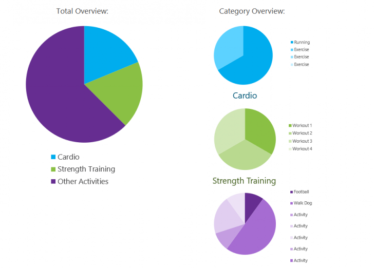 ตารางฟิตเนส คาดิโอ (Fitness Tracker) สำหรับ Microsoft Excel