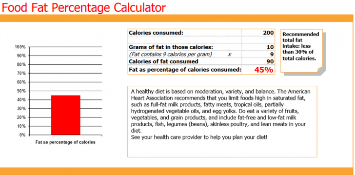 เครื่องคำนวณเปอร์เซ็นต์ไขมันในอาหาร (Food Fat Percentage Calculator) บน Microsoft Excel