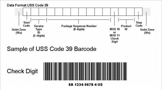 Code 39 Barcode