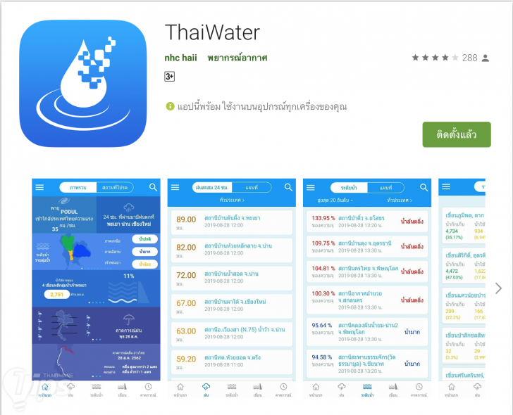 แอปติดตามน้ำท่วม ThaiWater