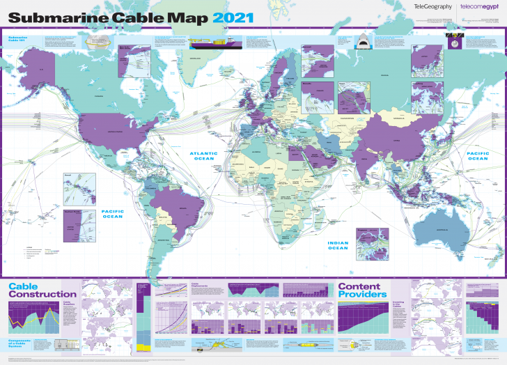 แผนผังสายเคเบิลใต้น้ำ (Submarine Cable Map) ที่มีในโลก