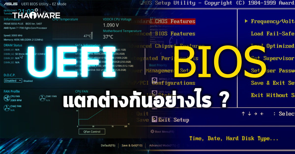 BIOS กับ UEFI คืออะไร ? และ 2 ระบบนี้ แตกต่างกันอย่างไร ?