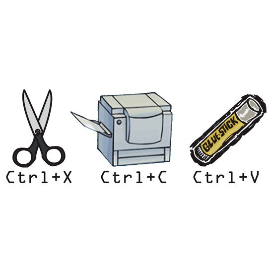 Cut (Ctrl+x), Copy (Ctrl+c), Paste (Ctrl+v)