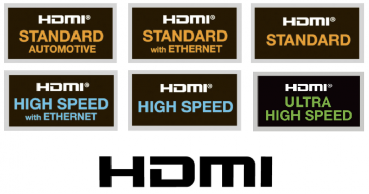 มาตรฐานสาย HDMI มีอะไรบ้าง ? พร้อมวิธีเลือกซื้อสาย HDMI พร้อมตารางเปรียบเทียบสาย HDMI