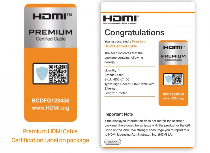 สาย HDMI ความเร็วสูงระดับพรีเมี่ยม (Premium High-Speed HDMI Cable)