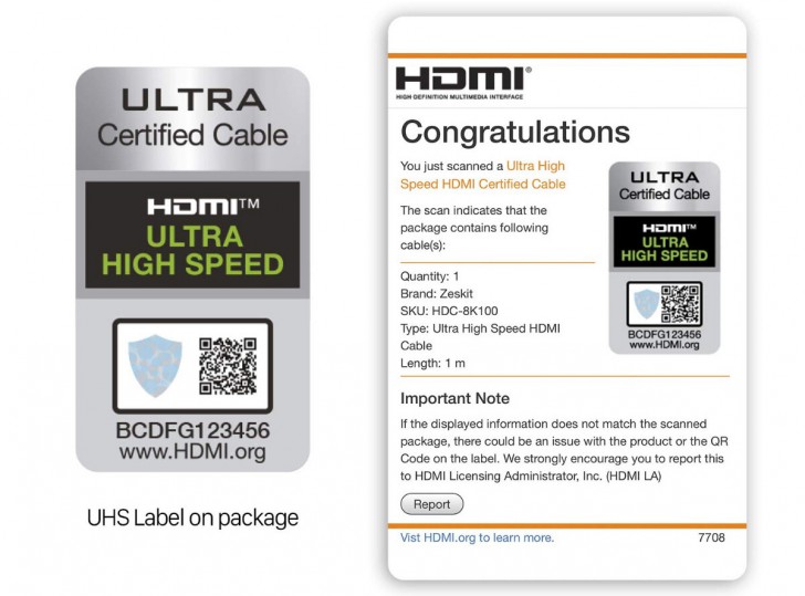 สาย HDMI ความเร็วสูงระดับอัลตรา (Ultra High-Speed HDMI Cable)