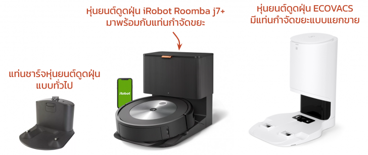 10 เหตุผลที่ควรมีหุ่นยนต์ดูดฝุ่นติดบ้าน (10 Reasons you should have a Robot Vacuum Cleaner)
