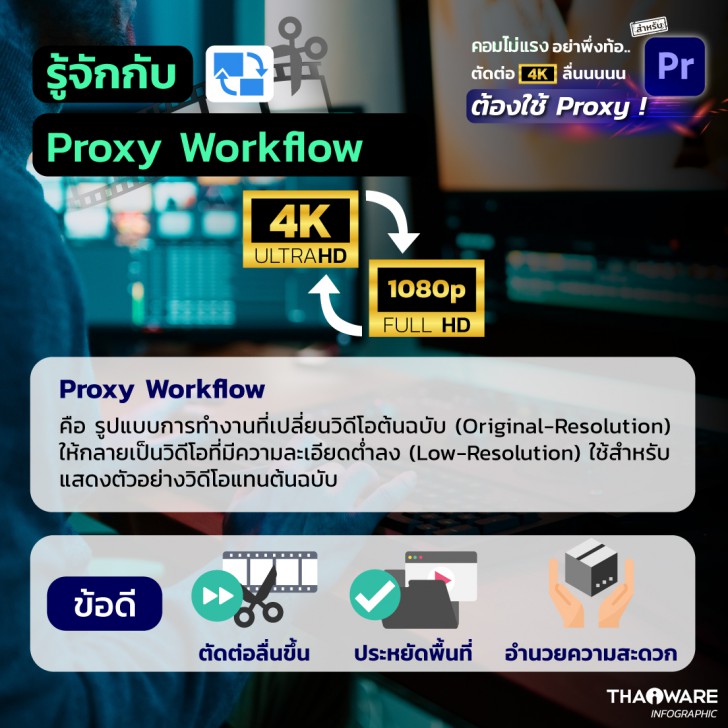Proxy Workflow คืออะไร ? บน Premiere Pro