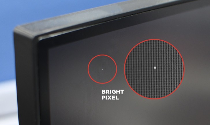 Dead Pixel, Bright Pixel และ Struck Pixel คืออะไร ?