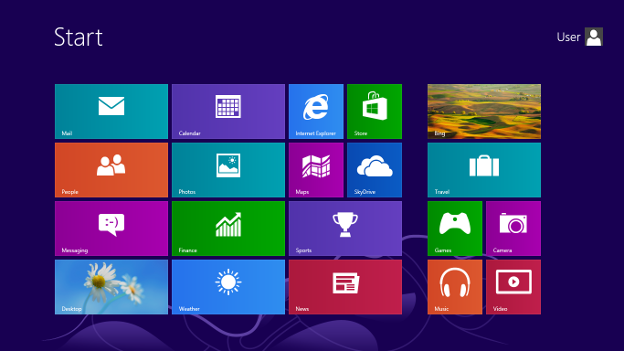 รูปร่างหน้าตาของ ระบบปฏิบัติการ Windows 8 (Windows 8 Interface)