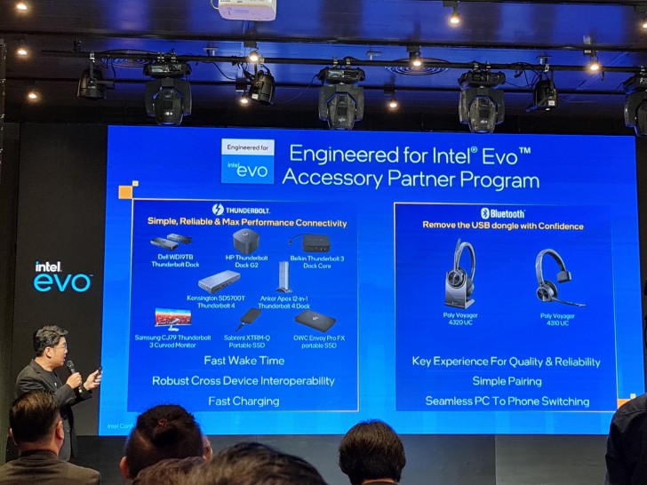 Accessories สำหรับใช้งานร่วมกับโน้ตบุ๊ก Intel Evo