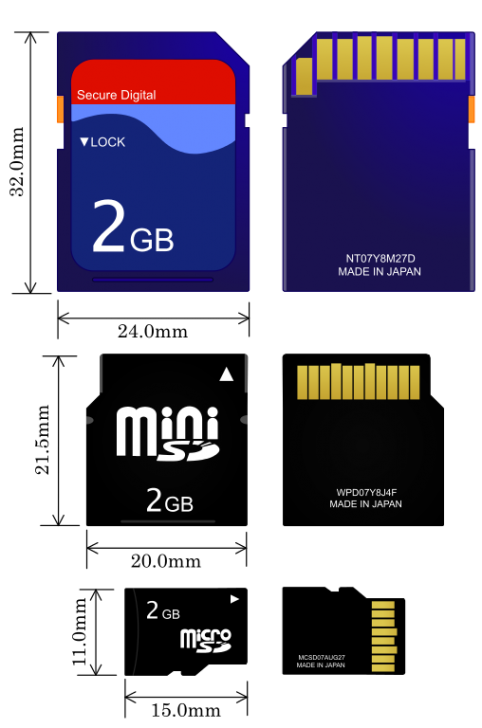 วิวัฒนาการจากการ์ด SD ขนาดเล็ก มาสู่การ์ด microSD ขนาดจิ๋ว