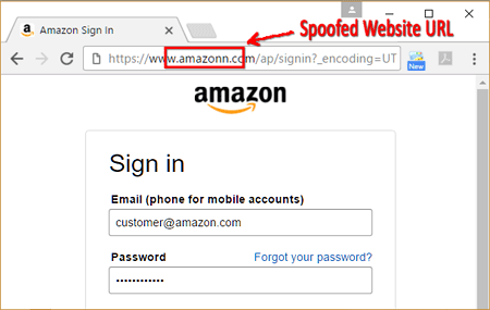 การปลอมแปลงเว็บไซต์ (Website Spoofing)