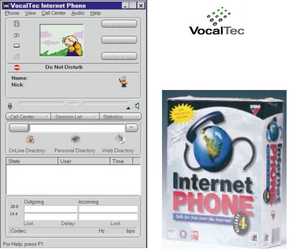 ประวัติของ VoIP (History of Voice Over Internet Protocol)