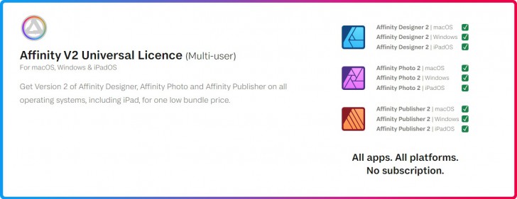 Affinity มีลิขสิทธิ์หลายรูปแบบให้เลือกใช้ (Affinity has multiple license types to choose)