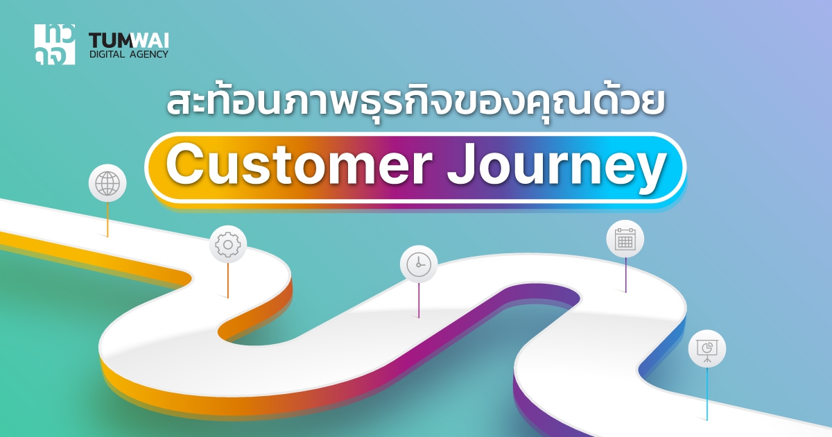 Customer Journey คืออะไร ? ทำไมเส้นทางของลูกค้า ถึงจำเป็นสำหรับธุรกิจ