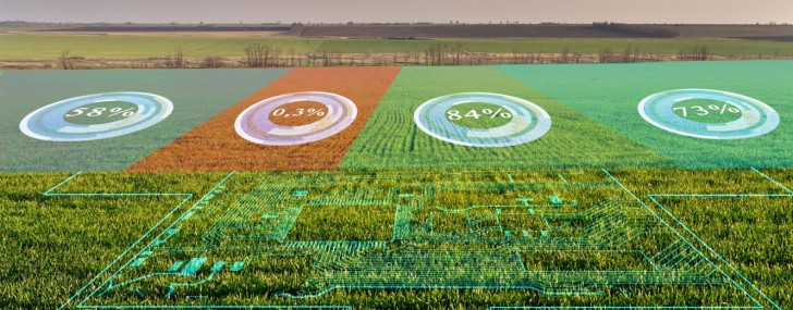 Agriculture 4.0 คืออะไร ? มารู้จักเทคโนโลยีเพื่อ การเกษตรแห่งอนาคต กัน