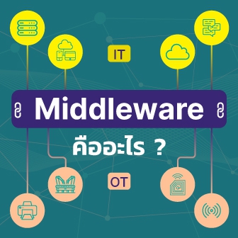 Middleware คืออะไร ? มารู้จักตัวกลางเชื่อมโยงระหว่างแอปพลิเคชันกัน